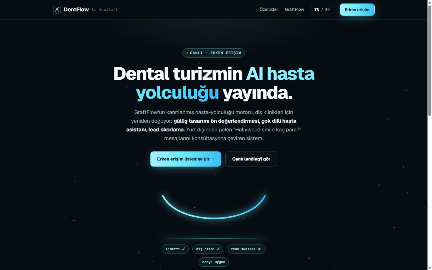 DentFlow arayüzü — gülüş tasarımı ön değerlendirme