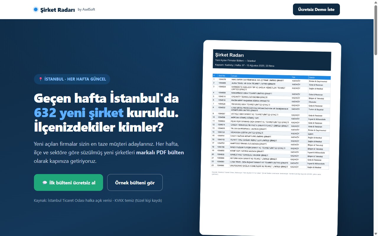 Şirket Radarı — haftalık yeni firma bülteni